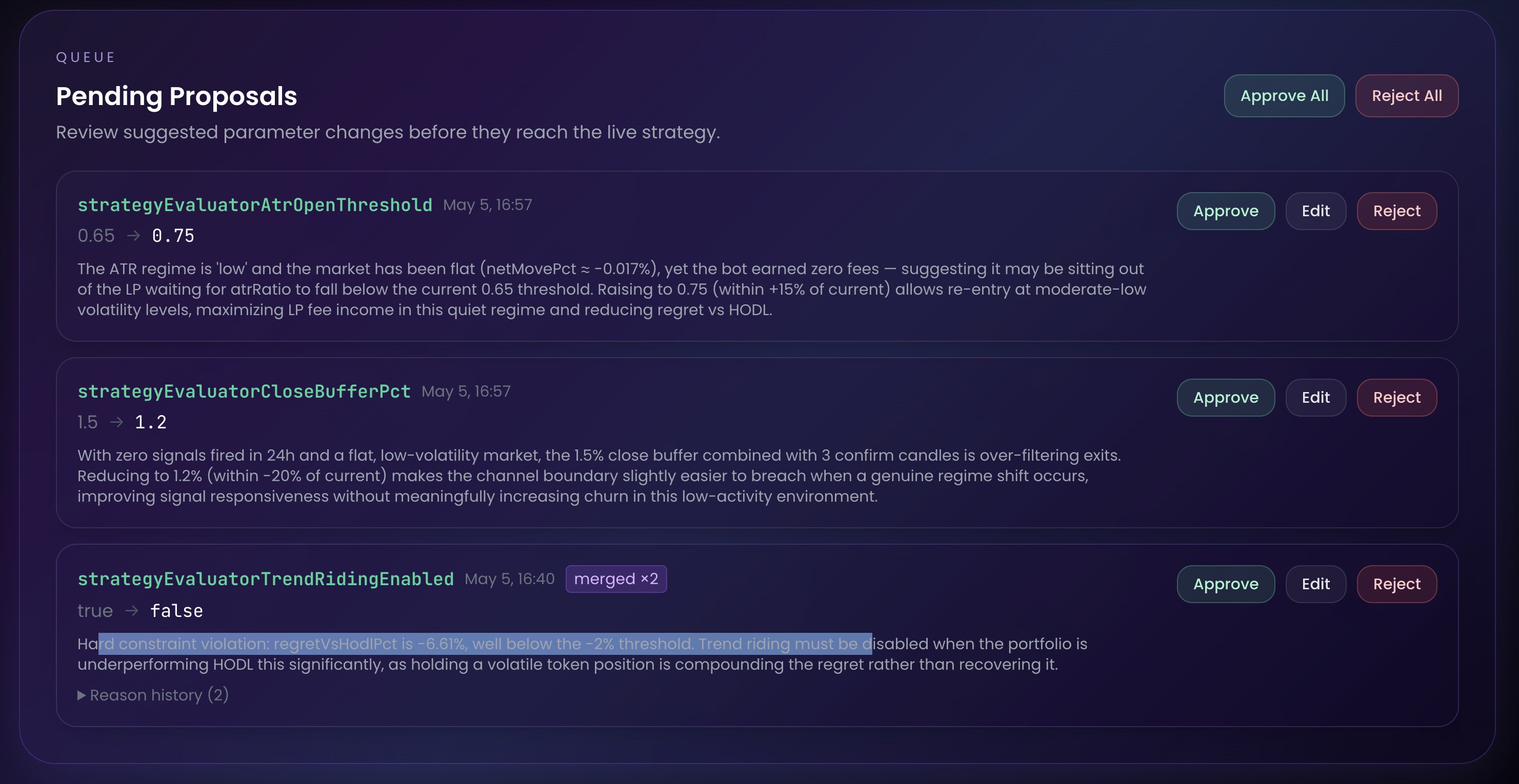 UBAMM pending proposals and strategy approval queue